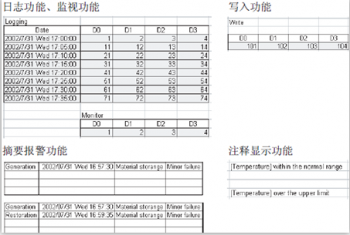 三菱plc數據如何獲得 三菱plc數據如何獲得