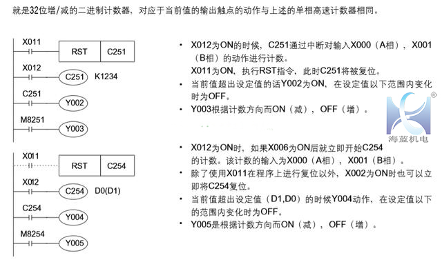 三菱PLC 三菱PLC