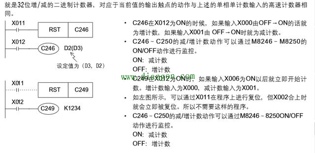 三菱PLC高速計數器 三菱PLC高速計數器